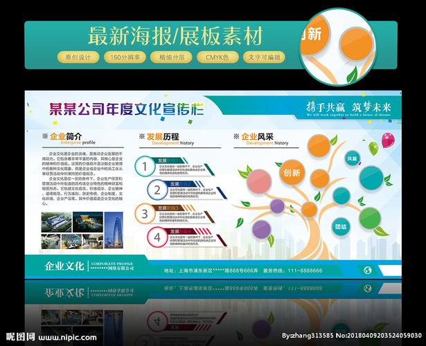 行政学院tod项目kaiyun官方网站(成都行政学院tod项目规划图)